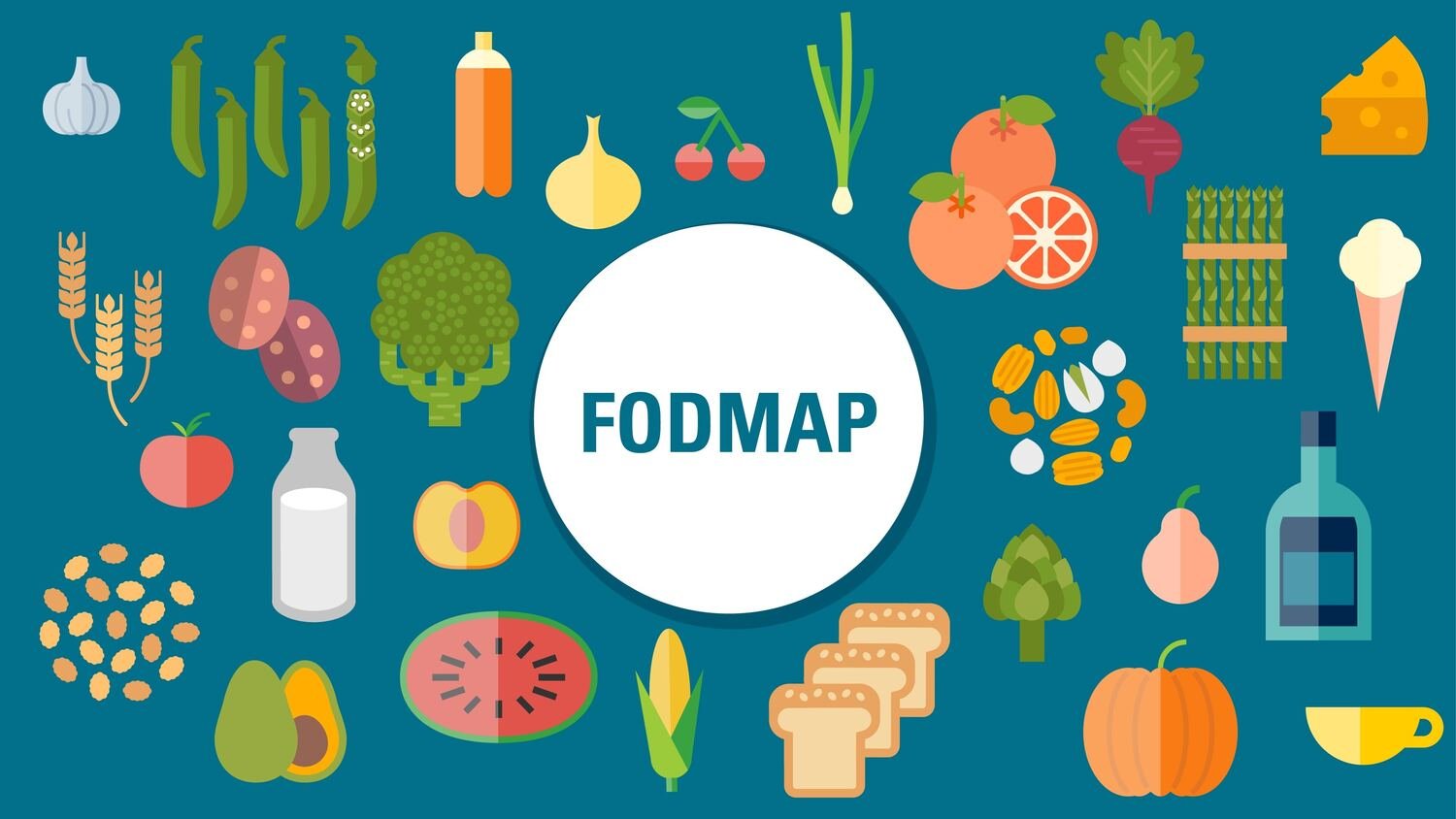 FODMAP skratka pre fermentovateľné oligosacharidy, disacharidy, monosacharidy a polyoly. 
