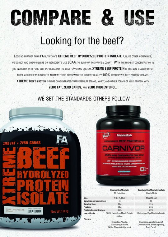 Srovnávací tabulka extreme beef proteinu